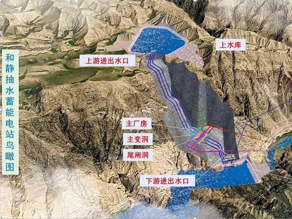 The first integrated development project of pumped storage and conventional hydropower in the countr(圖1)