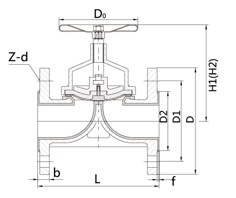 1襯氟(fú)隔(gé)膜閥(圖1) 1襯氟隔膜閥(圖1)