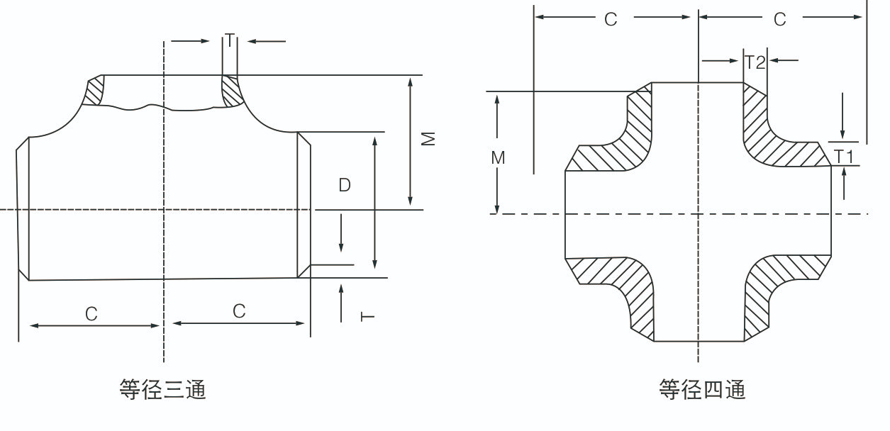 不鏽鋼三通(圖1)