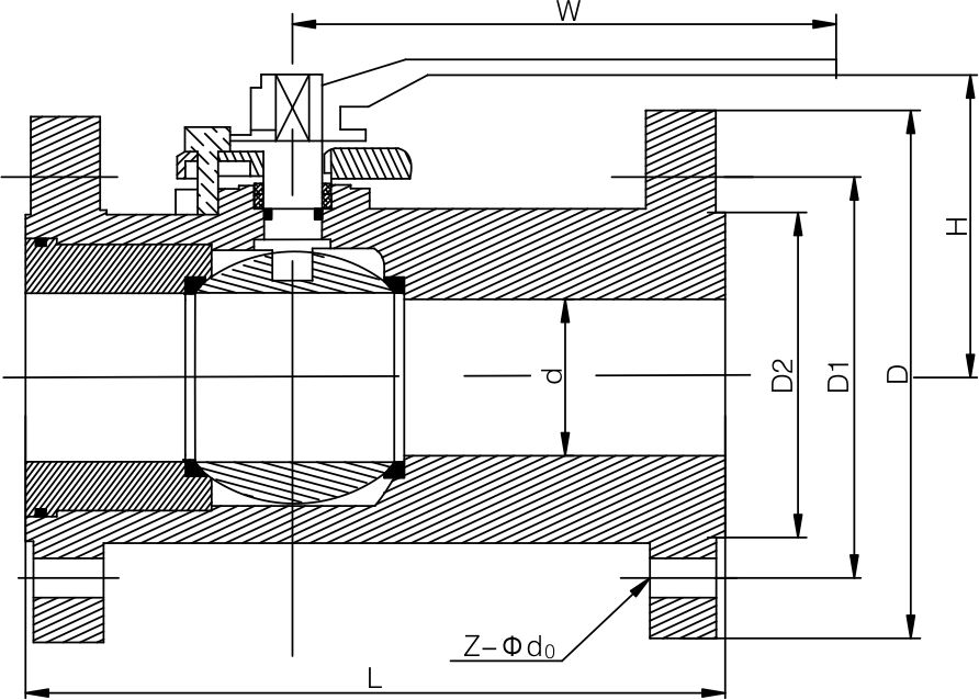 Pneumatic stainless steel zero leakage ball valve(圖1)